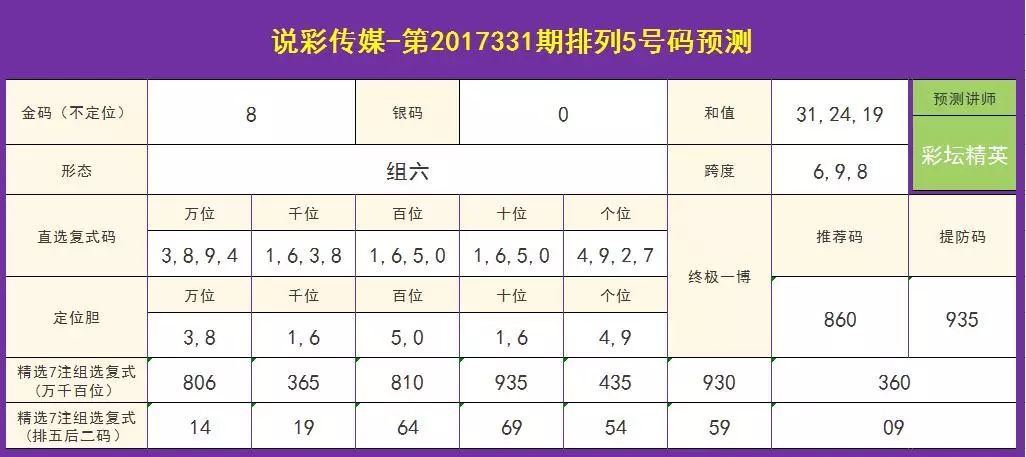 新澳门六开彩开奖结果近15期,可靠性执行策略_旗舰款16.830