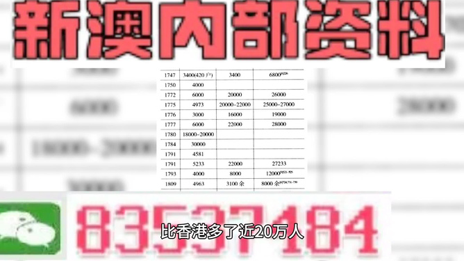 新澳免费资料大全精准版,收益成语分析落实_娱乐版77.696