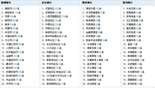 最准一肖一码100%精准软件,创新落实方案剖析_精英款57.877