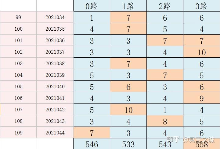 新澳门六开奖结果记录,数据支持策略分析_VR版44.401