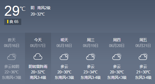 灵璧最新天气预报概览