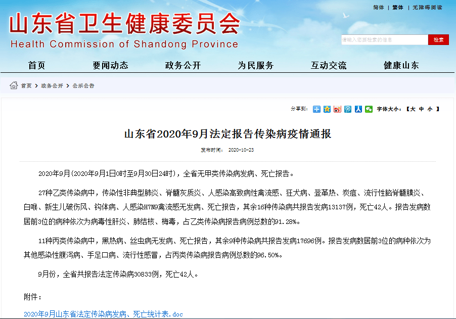 山东传染病疫情最新动态，全面防控，积极应对