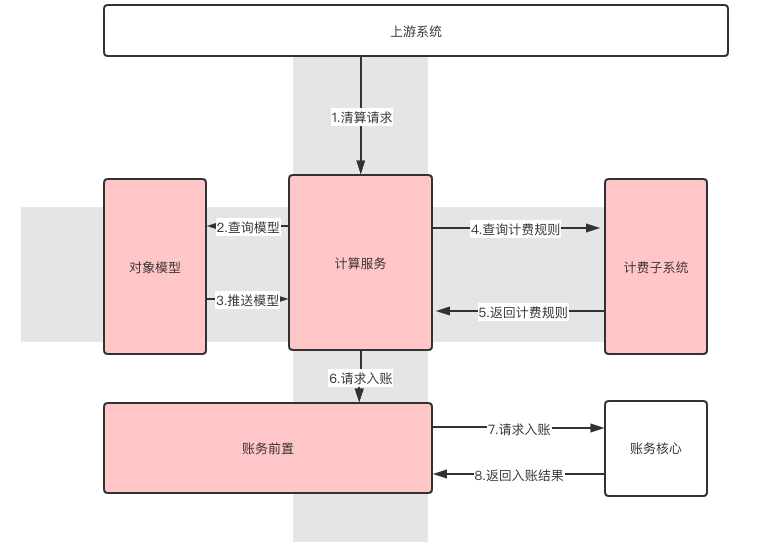 2024澳门天天开彩,持续设计解析策略_VR版58.425