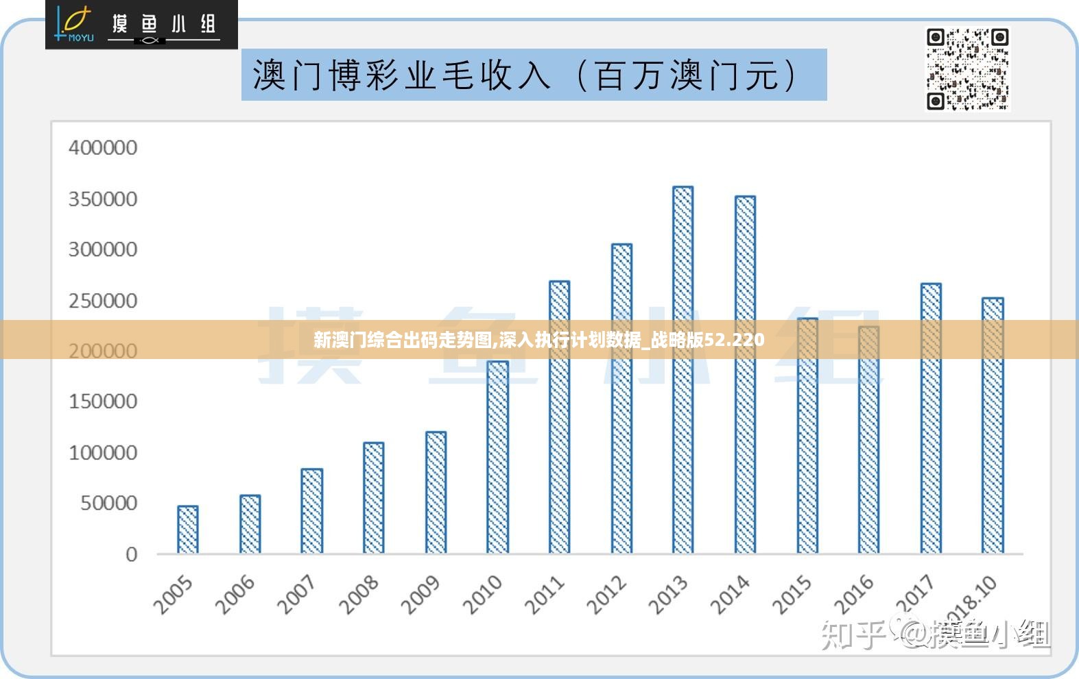 2024新澳门正版免费资本车,数据整合计划解析_云端版21.333