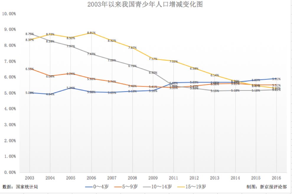 澳门一码一肖一特一中管家婆,统计数据解释定义_运动版62.558