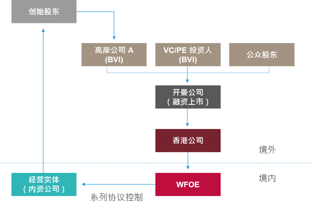 2024新奥历史开奖记录香港,适用设计解析_NE版67.979