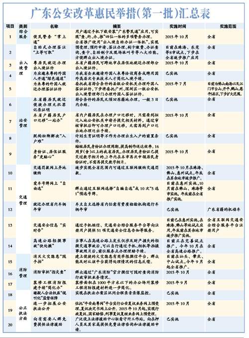 新澳门六开奖结果直播,权威解析说明_精英款94.253