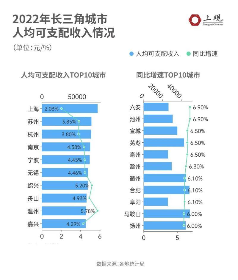 2023年澳门特马今晚开码,专业数据解释定义_Advanced21.767