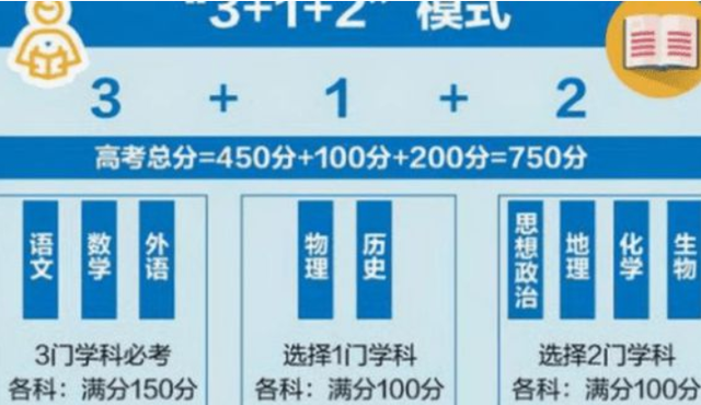 2024奥门原料免费资料大全,广泛的解释落实方法分析_set41.724