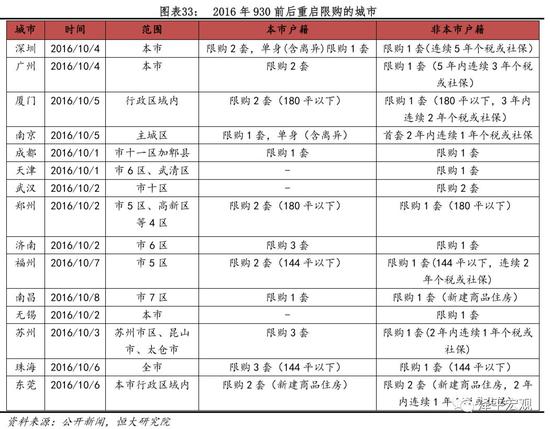 澳门三码930,调整方案执行细节_YE版38.772