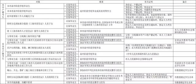 新澳门彩精准一码内部网站,多元方案执行策略_苹果24.875