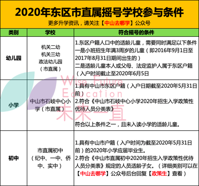 新澳门开奖结果+开奖号码,安全解析方案_Harmony款81.522