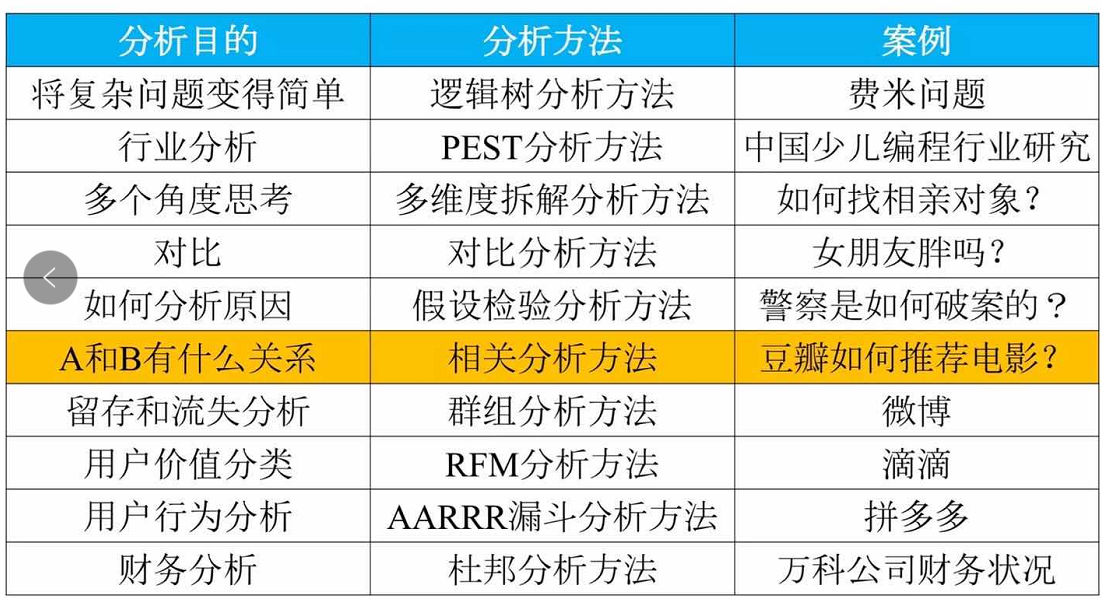 新奥彩2024最新资料大全,全面数据策略实施_WP15.81.27