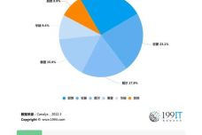 新奥开什么今晚,安全解析策略_Chromebook27.395