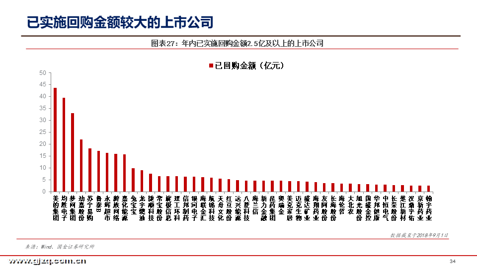 澳门二四六天天免费好材料,市场趋势方案实施_理财版95.330