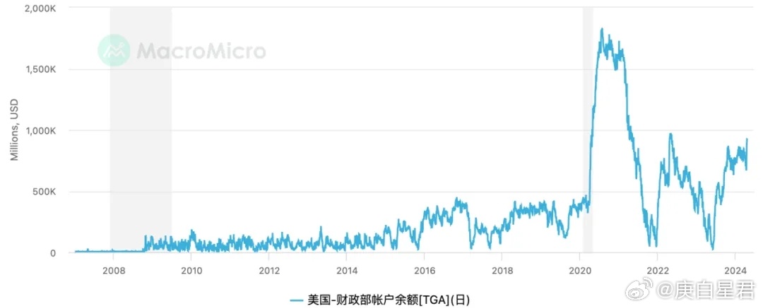 新奥门开奖结果2024,专业分析说明_ios63.211