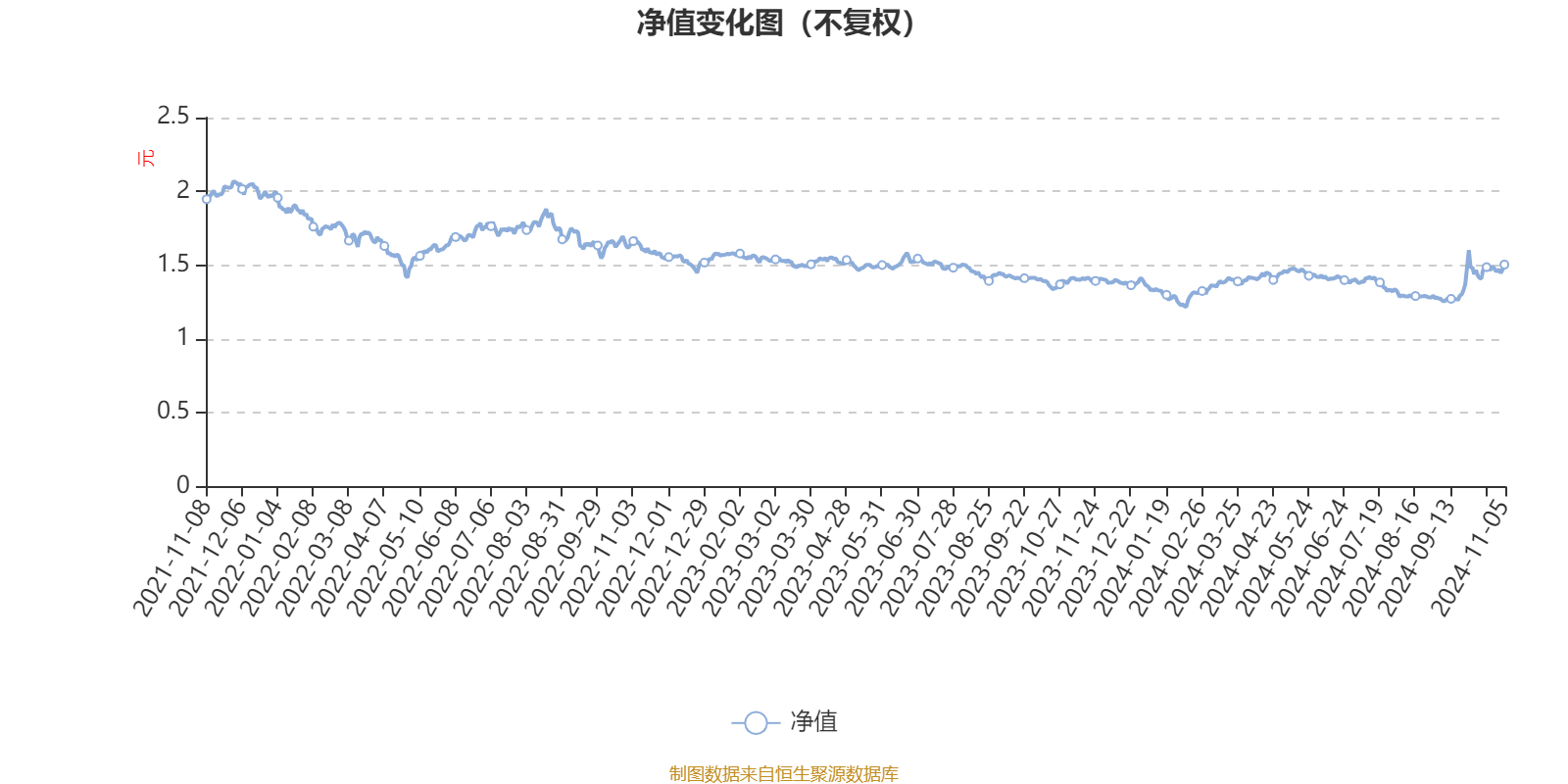 2024年澳门六开彩开奖结果查询,深度解答解释定义_娱乐版70.344