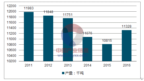 新澳精准资料免费提供网站,实地数据评估方案_VIP72.284