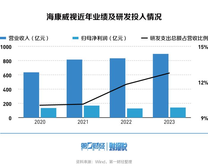 澳门六开奖结果2024开奖记录今晚直播视频,数据引导策略解析_视频版78.236