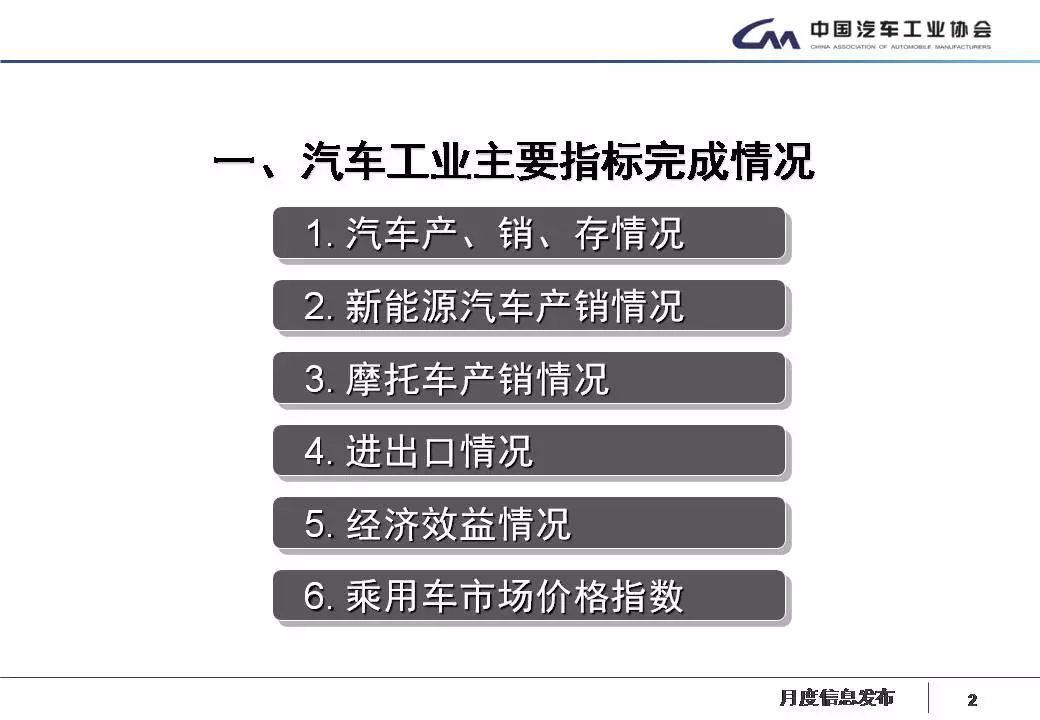 新澳天天开奖资料大全1050期,实地考察数据执行_限量款60.206