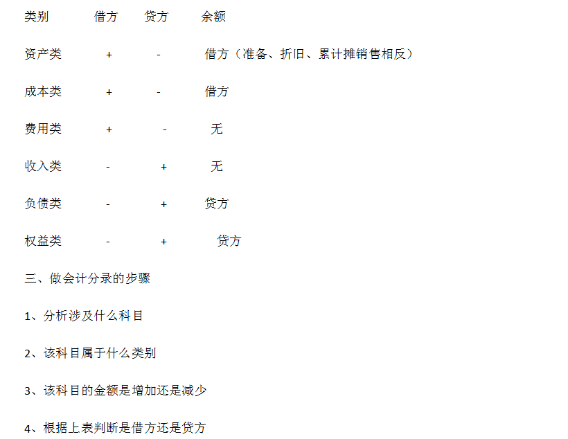 澳彩资料免费的资料大全wwe,合理决策评审_标准版59.842