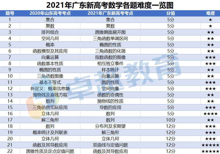 2024资料大全正版资料,快速解析响应策略_进阶版63.806