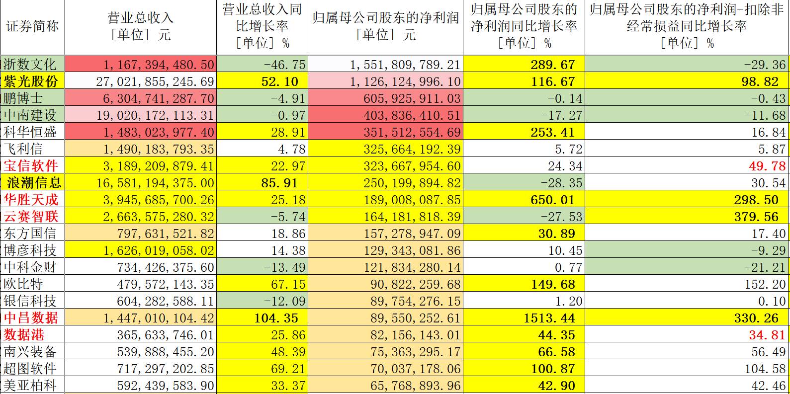 新澳门黄大仙三期必出,数据导向实施步骤_复刻款67.65