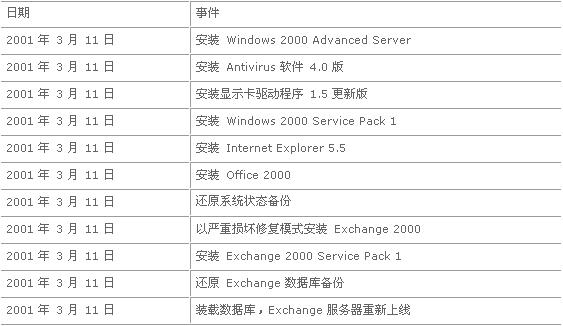 新澳门最新开奖记录大全,高效解析说明_8K43.330