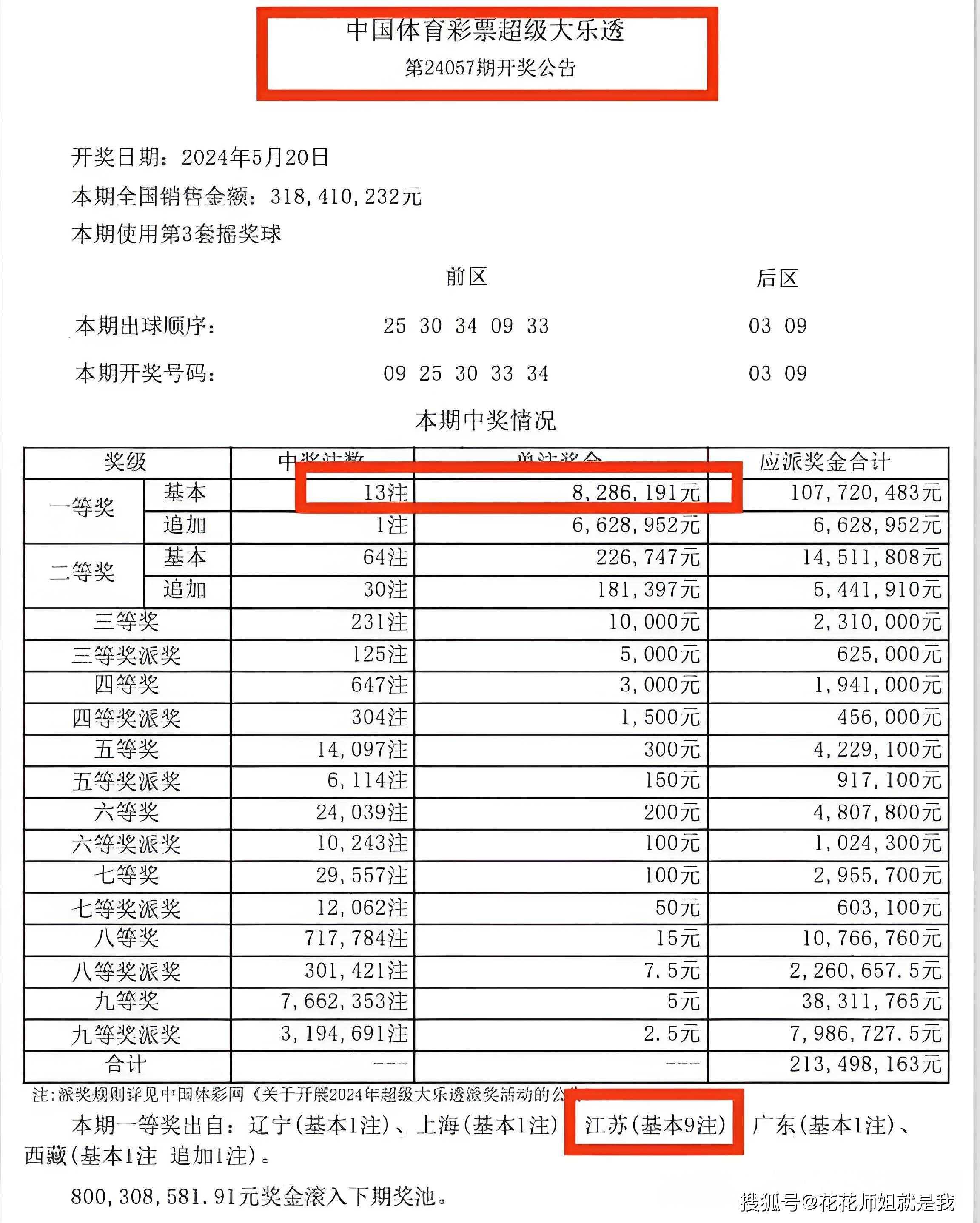 ww77766开奖记录,全面计划解析_专家版80.199