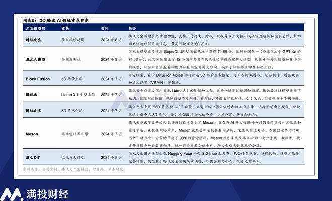 新澳资料免费大全,统计解答解析说明_FHD85.681