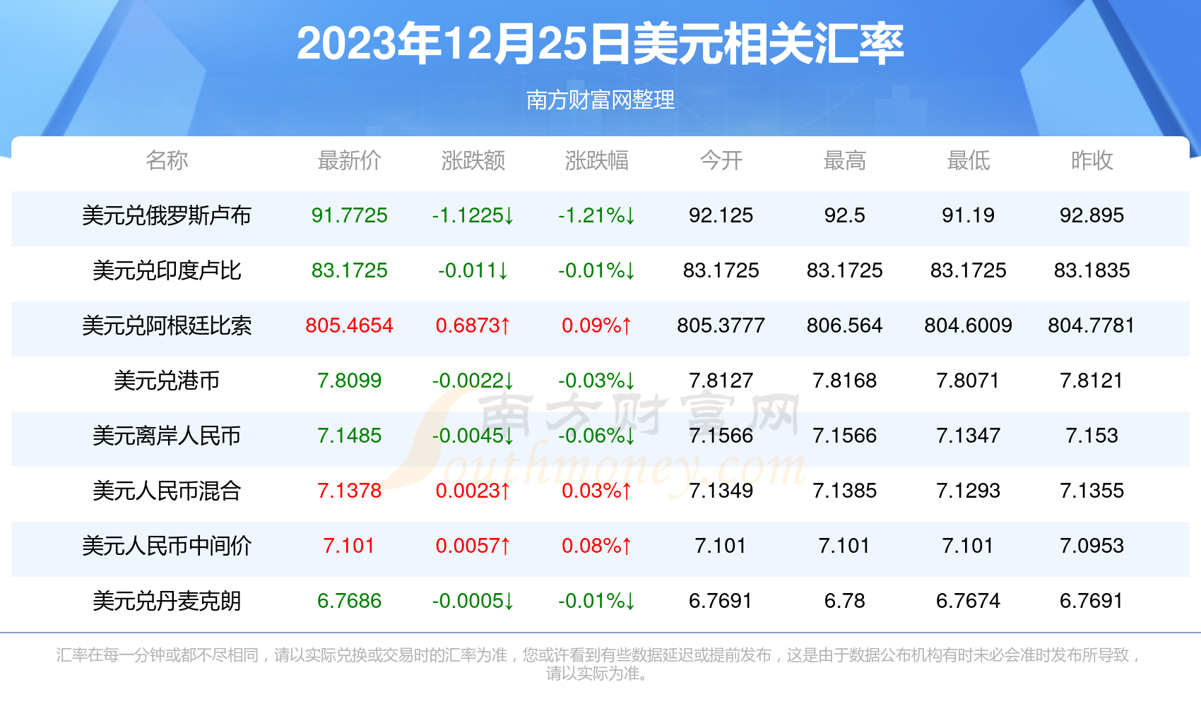 新澳今天最新资料2024年开奖,预测解析说明_UHD62.938