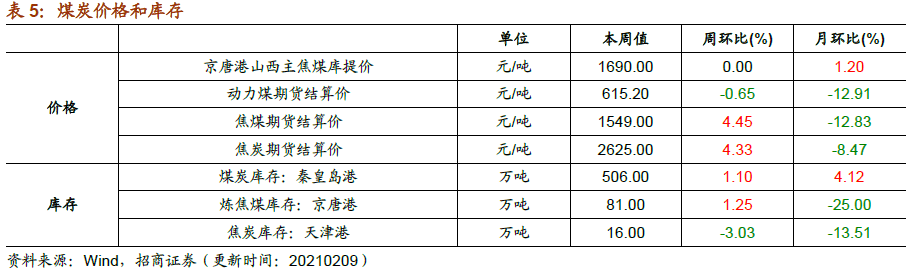 新澳开奖历史记录查询,创新性策略设计_至尊版61.321