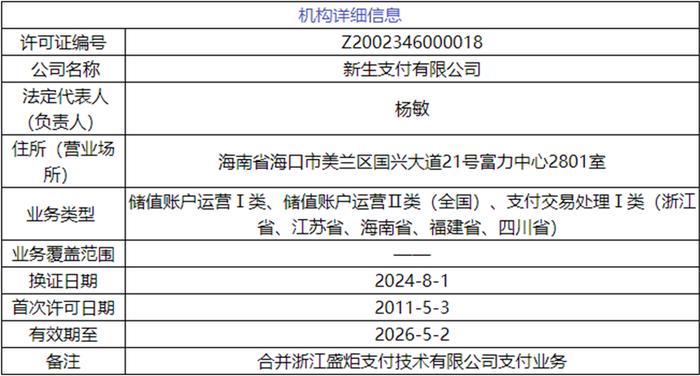 新澳天天开奖免费资料,综合评估解析说明_领航款70.93