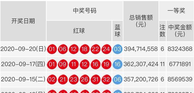 双色球最新结果开奖号,互动策略解析_旗舰版95.137