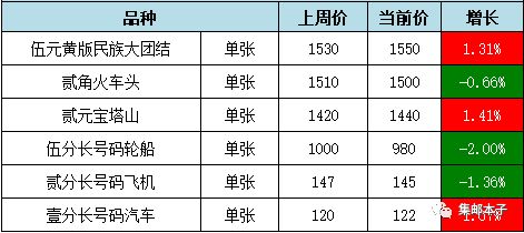 渐澳门一码一肖一持一,实地说明解析_bundle64.767