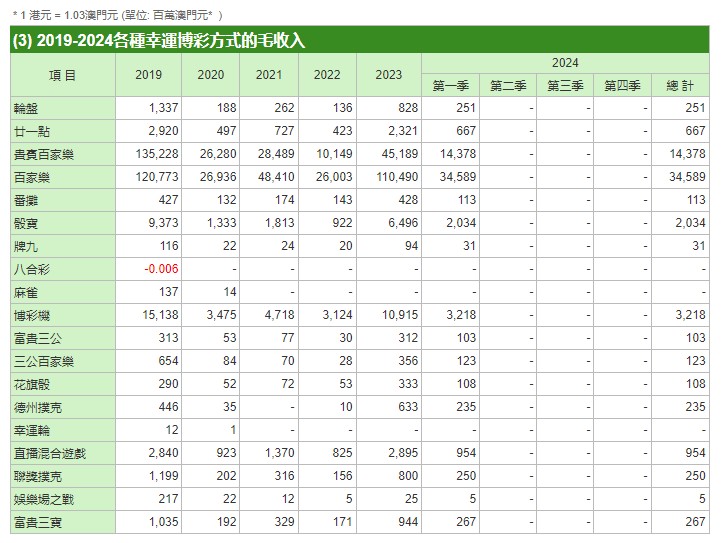 新澳门一码一码100准确,诠释解析落实_策略版33.319