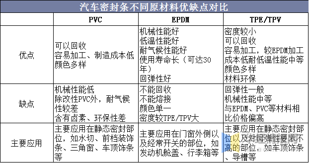 新澳准资料免费提供,现状分析说明_bundle89.196