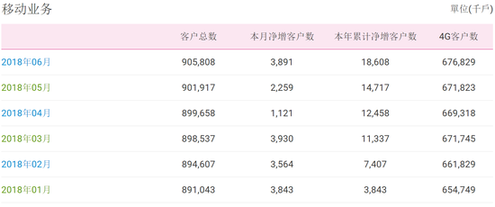 新澳门今晚开奖结果+开奖,数据决策执行_Prestige39.917