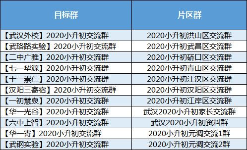 新澳49图库-资料,重要性方法解析_经典款52.53