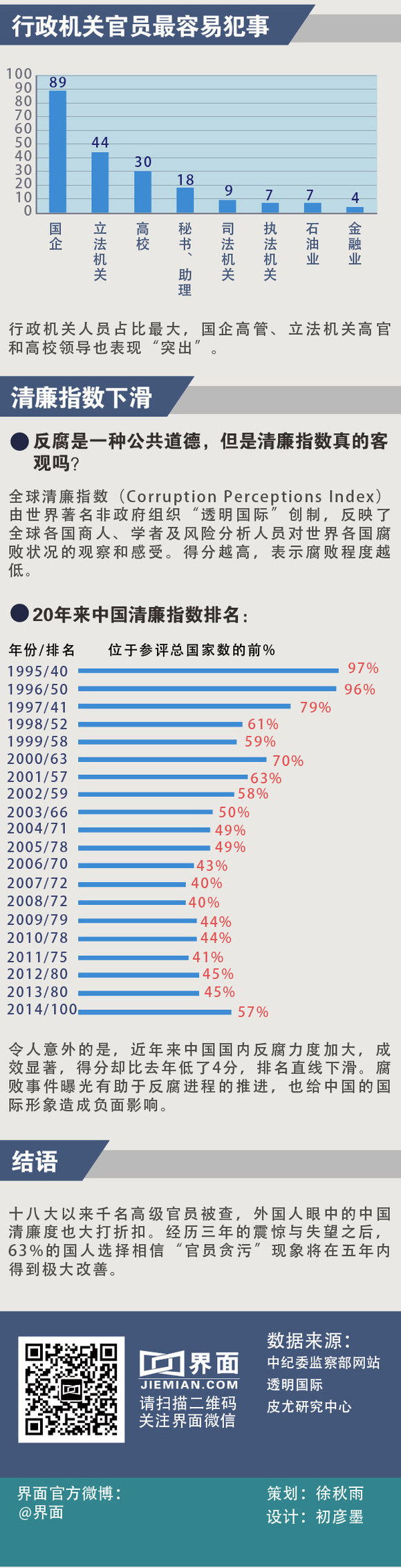 2024年新版49码表图,动态调整策略执行_扩展版53.847