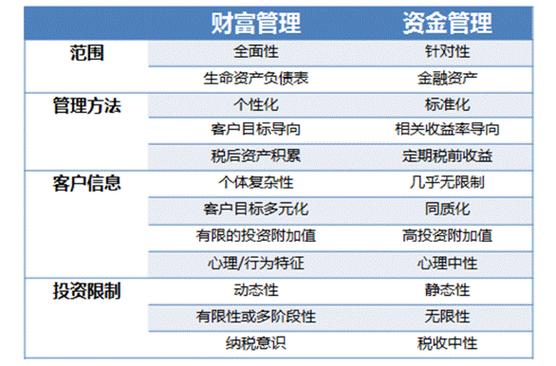 个人理财指南，探索理财之路的秘籍与下载txt版手册