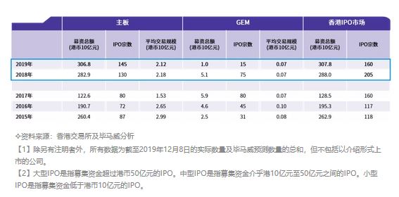 2024香港正版资料免费盾,市场趋势方案实施_粉丝款31.503