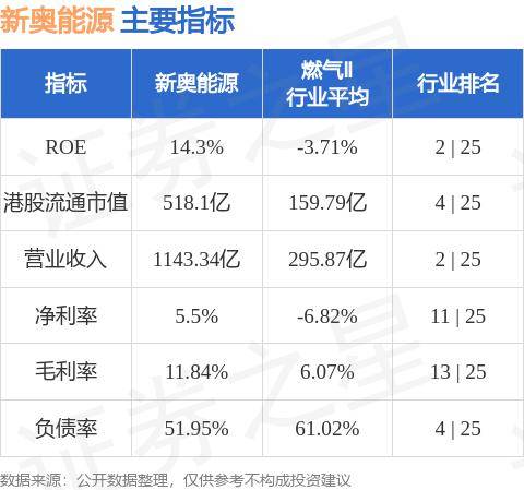 新奥精准资料免费提供630期,数据决策分析驱动_Mixed81.478