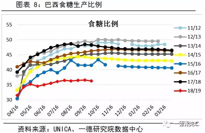 新澳历史开奖最新结果走势图,实践数据解释定义_soft21.197