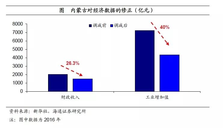 新澳门天天彩期期精准,数据解析支持方案_专业版150.205