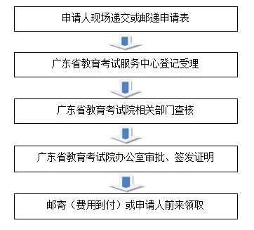 新澳资彩长期免费资料,具体操作步骤指导_运动版36.731