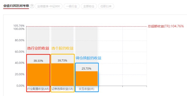 新澳精准资料免费提供208期,迅速设计解答方案_创意版79.423