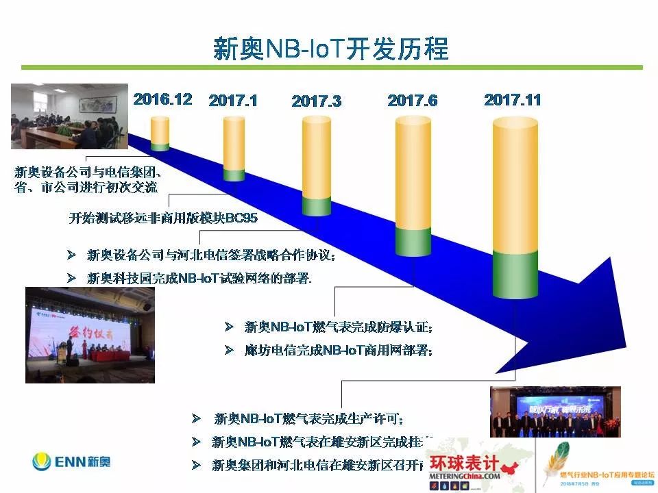 新奥内部资料准确率,安全性策略评估_HDR版21.989