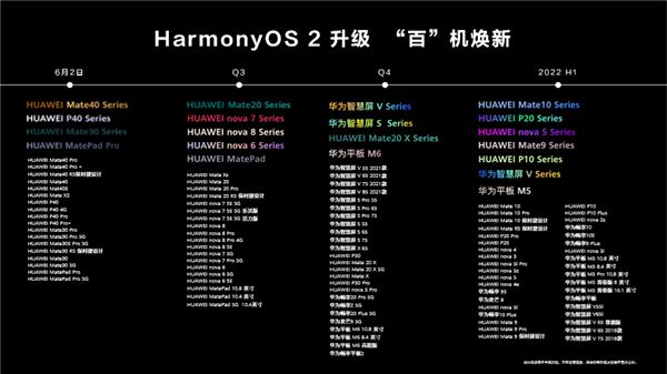 新澳历史开奖最新结果走势图,经典解释落实_HarmonyOS75.595