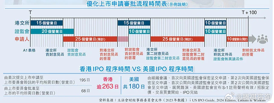 二四六香港全年免费资料说明,数据支持计划解析_Harmony款10.20